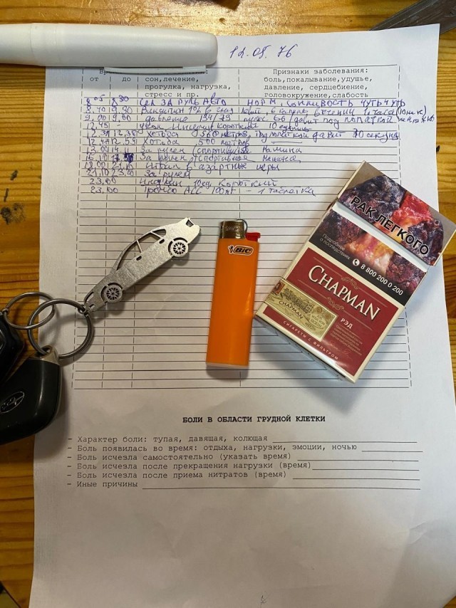 Привет сердечникам.