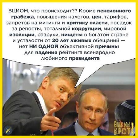 Рейтинги одобрения мировых лидеров внутри их стран