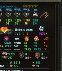 Wargaming 14