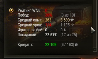 Wargaming 15