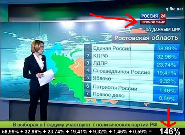 Давным-давно...