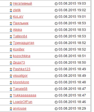 Вместе – мы сила