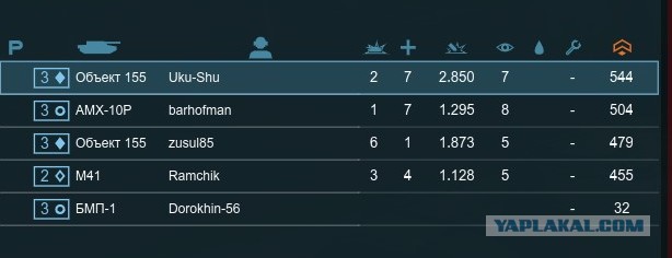 Wargaming 27