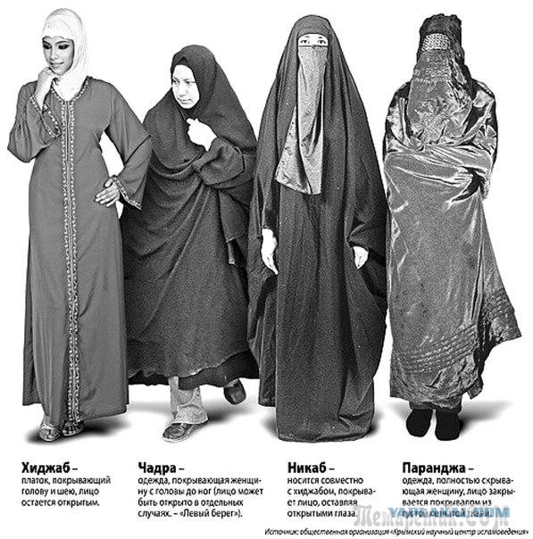Соцсети вступились за женщину в хиджабе.