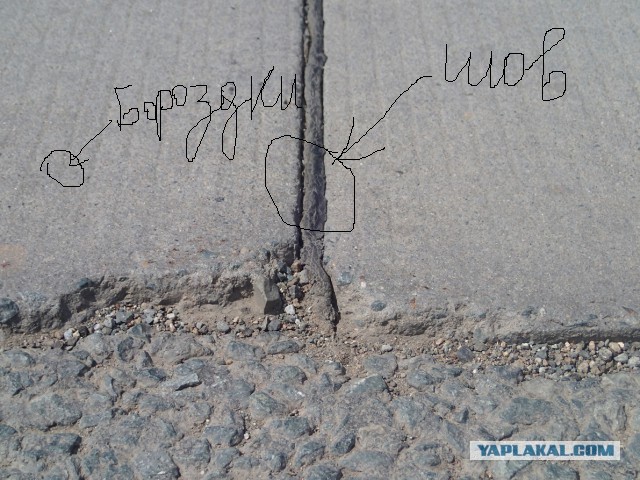 Бетонная дорога, г. Артем