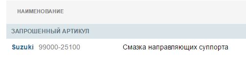 Проверка на вшивость