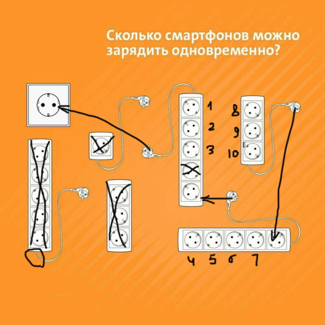 Сколько смартфонов можно зарядить. Сколько смартфонов можно зарядить. Сколько телефонов можно зарядить загадка на логику ответ. Сколько смартфонов можно зарядить. Сколько смартфонов можно зарядить.