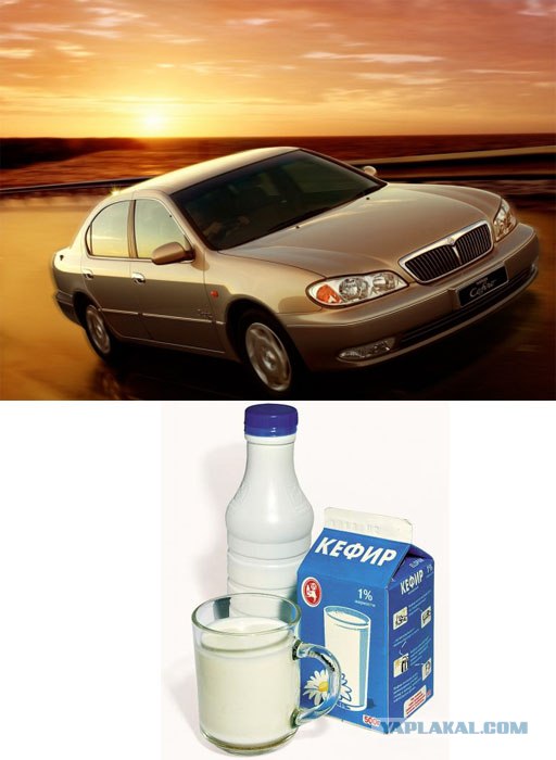 Клички у автомобилей