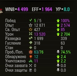 Wargaming 53