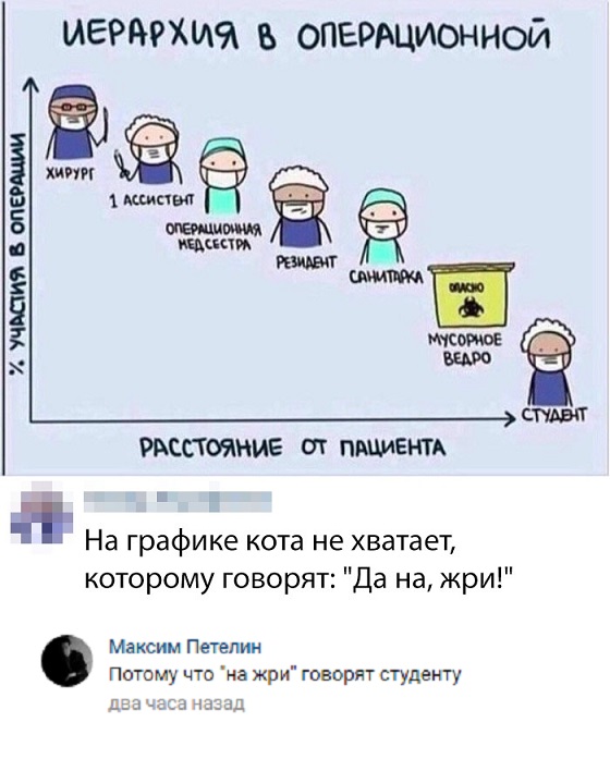 Прикольные комментарии и высказывания из Сети