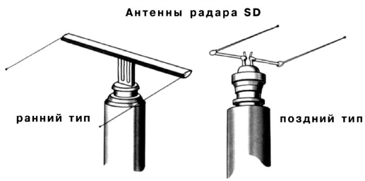 Убийцы из глубин
