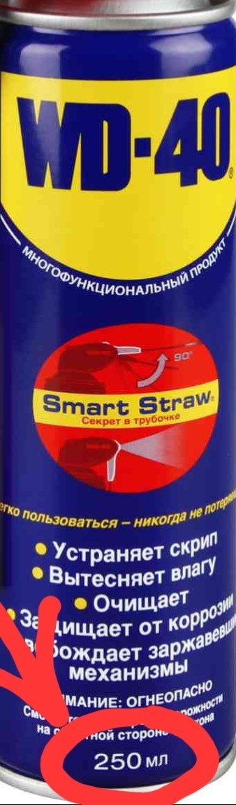 Суть акций
