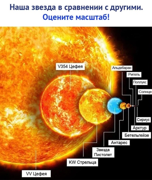 Сириус