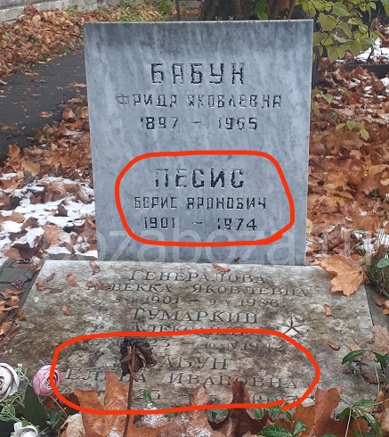 Реальные прототипы героев фильма "Покровские ворота".