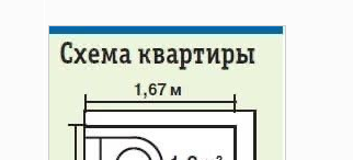 В Москве обнаружили самое дешевое жилье