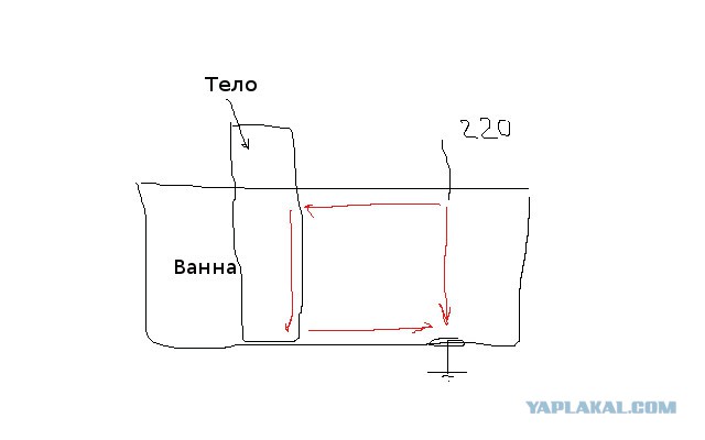 В Москве 17-летняя девушка погибла, уронив iPad