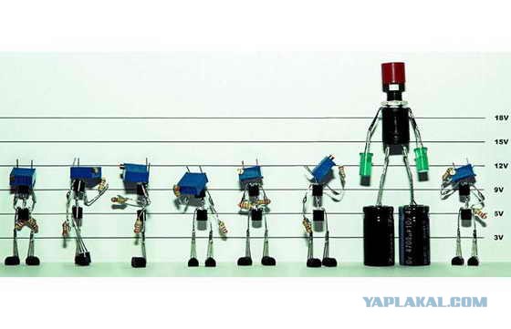 Когда нечего делать...