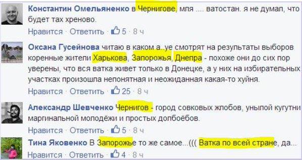 Реакция украинских патриотов