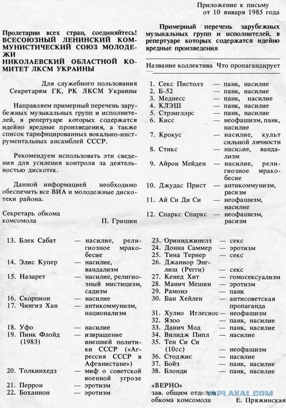 Мадонна Послала На Х*й российский бомонд