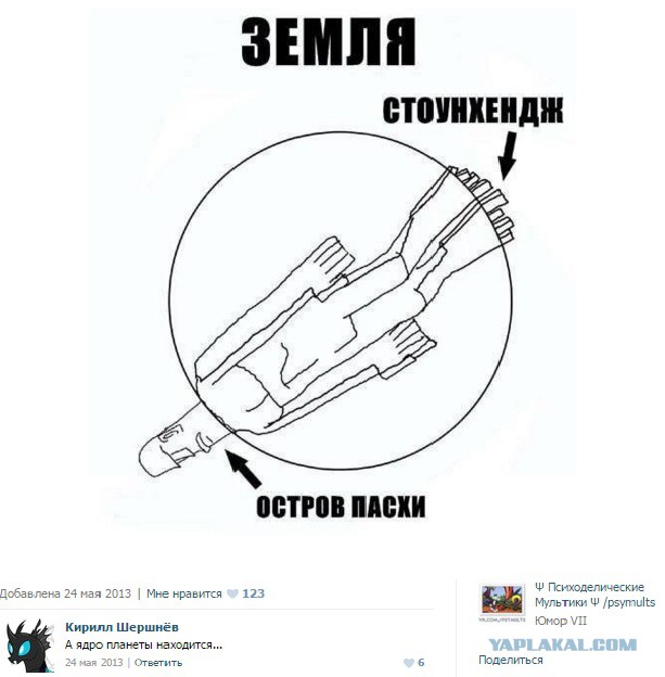 Смешные комментарии  из социальных сетей