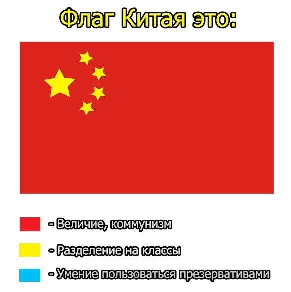 Флаг маньчжурии