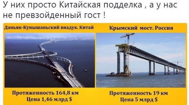 Движение автомобилей по Крымскому мосту откроется через несколько месяцев