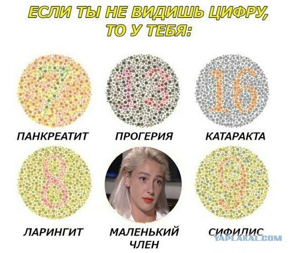 Диагностика