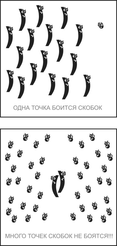 Точка, точка, скобочка...