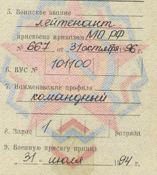 Вот он боевой пид@р@с.