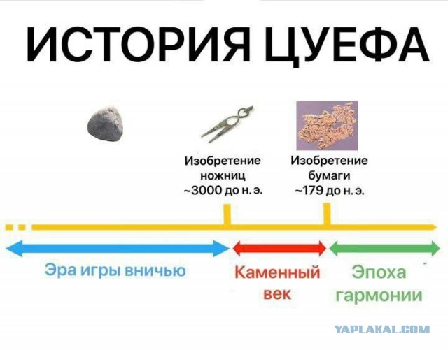 Народная меДИЧина 7037