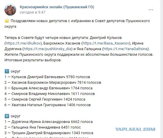 Глава таджикской диаспоры Баха Хасанов в подмосковном Пушкино был избран депутатом