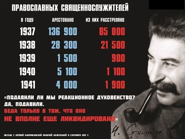 Сталинские календари на 2025 год