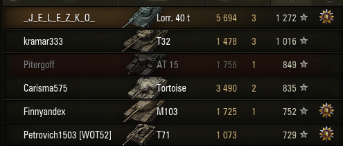 Wargaming 8