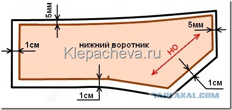О том как вырезать отверстие в кафеле...