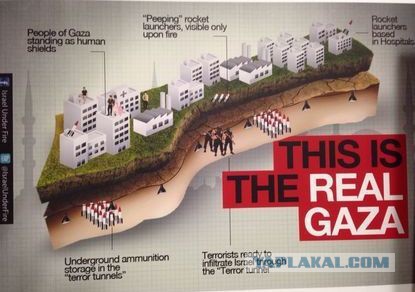 Авиаудар Израильского F16 по жилому дому