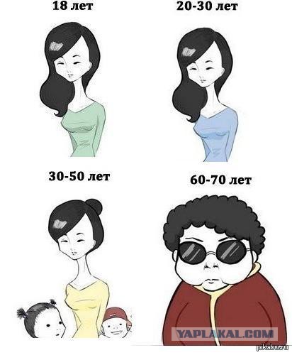 Сожру виагры и в Японию!