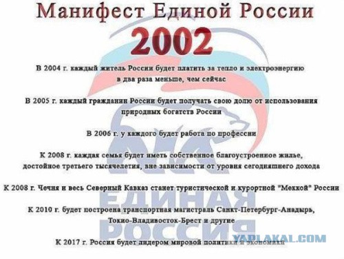 Путин: бизнес в России выстоял