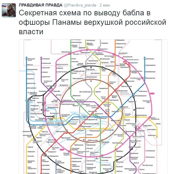 Провокация на Путина ожидается сегодня в 9 вечера