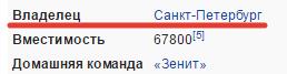 Футбол Чемпионат России 2016-17. Кубок России,РФПЛ,ФНЛ. Часть VI