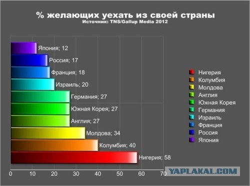 Кто взрывал дома в 1999 году?