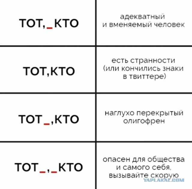 Пропаганда и действительность