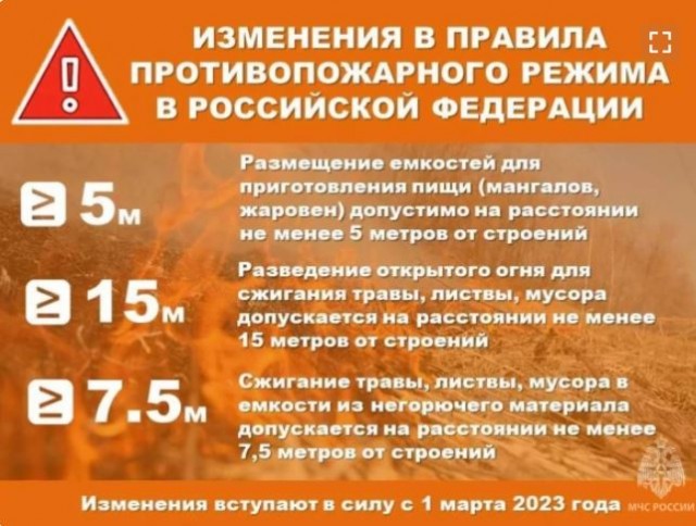 Шашлык и запрет на разведение огня