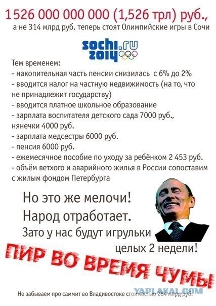 Пир во время чумы