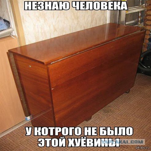 Предметы быта людей Страны Советов