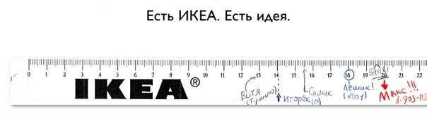 В продажу поступили презервативы с линейкой