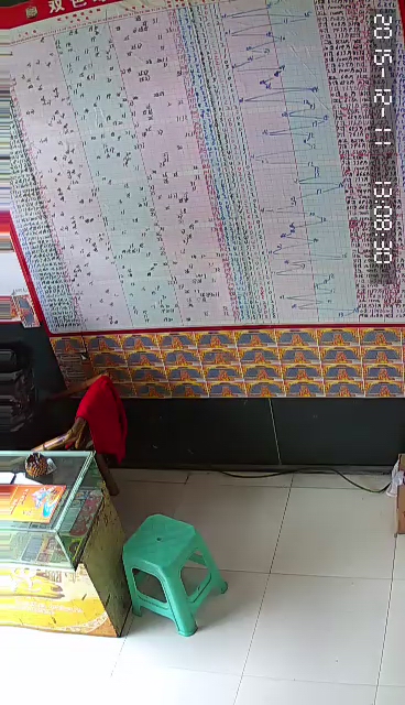 За что я люблю китайцев