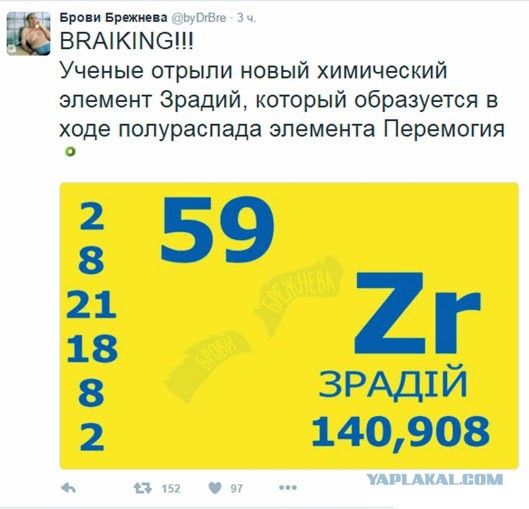 Голландцы отпраздновали итоги референдума об отказе Украине в ЕС