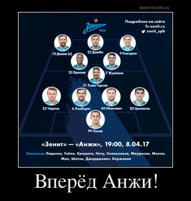 Футбол Чемпионат России 2016-17. Кубок России,РФПЛ,ФНЛ. Часть 12