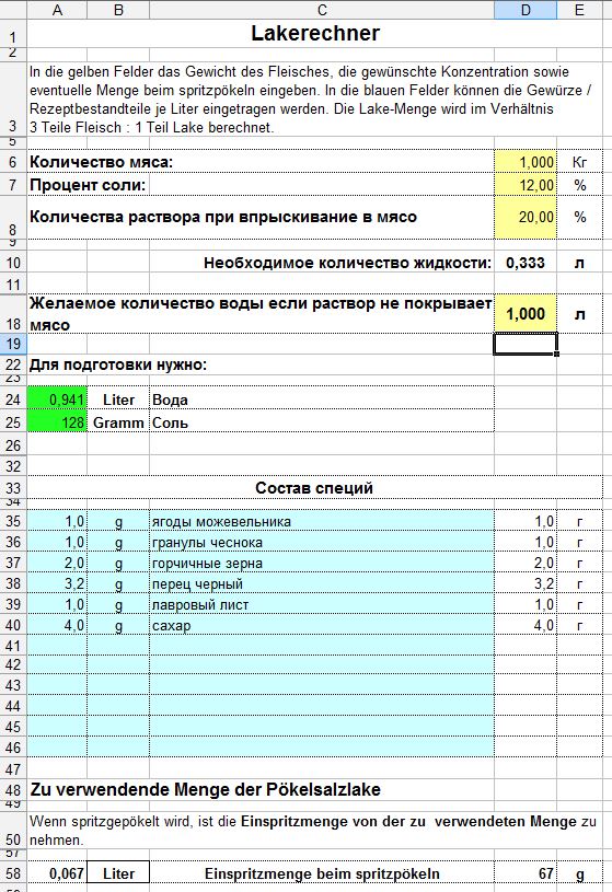 Солим сало, проверенный рецепт.
