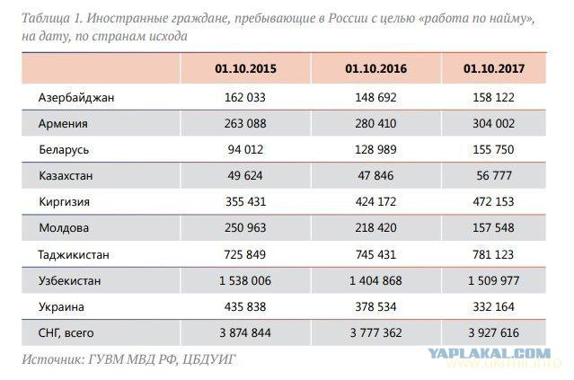 Кто виноват в войне на Донбассе? Опросы в городах Украины
